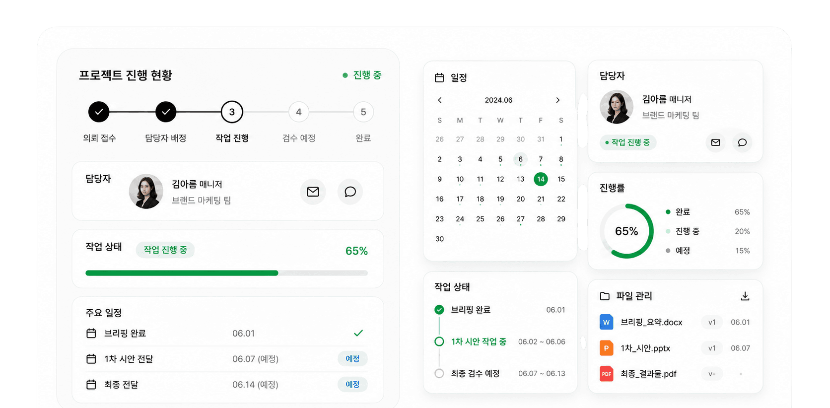 프로젝트 진행 관리 대시보드